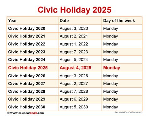 civic day 2025